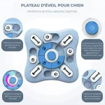 Possibilités du plateau d'éveil pour chien Possibilités de jeu du Plateau d'éveil pour chien