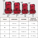 dimensions sac à dos pour chien Dimensions du sac à dos pour chien